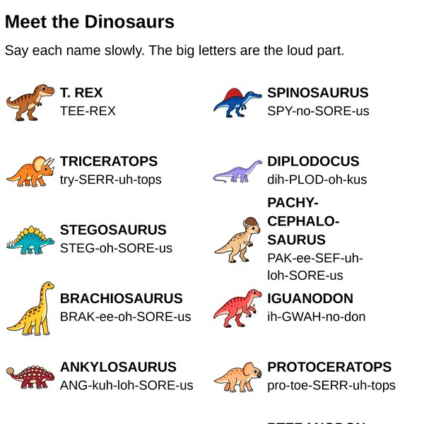 The Meet the Dinosaurs page with fourteen dinosaurs and how to say their names