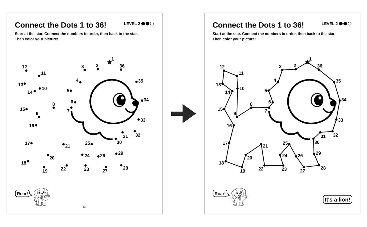 A lion dot to dot page next to the same page with all the dots connected